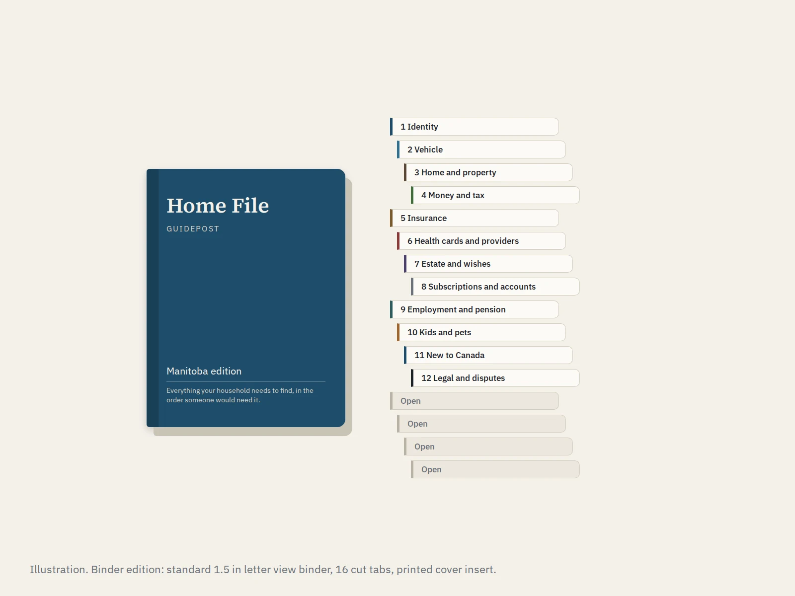 Illustration of the Home File binder edition with its sixteen tabs